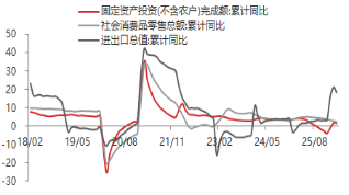 费力起头：东海期货酌量所，同花顺iFinD