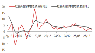 费力起头：东海期货酌量所，同花顺iFinD