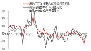 费力起头：东海期货酌量所，同花顺iFinD