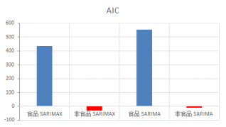 资料来源：东海期货研究所，同花顺iFinD