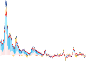 申万宏源研究春节见闻丨疫情改变了什么？从旅游视角看日本经济变迁