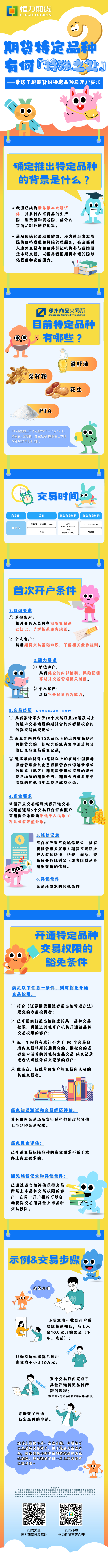 郑商所投教先锋：恒力期货-----期货特定品种有何『特殊之处』？带您了解期货的特定品种及开户要求