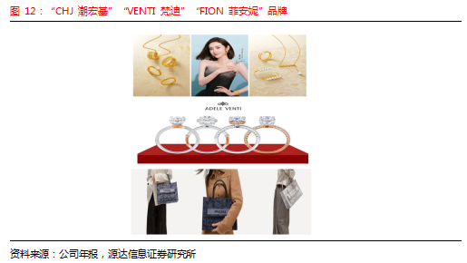 源达行业研究:黄金避险需求凸显,钟表珠宝行业三季报业绩稳定增长