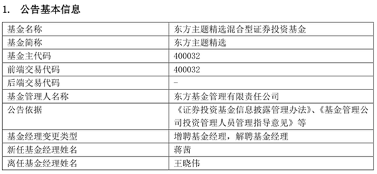 东方主题精选