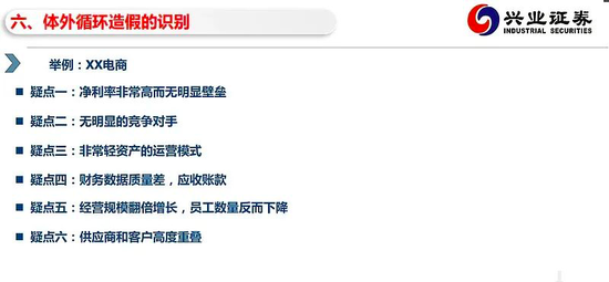 “吊牌厂”南极电商的崩溃：完美的公司都值得怀疑？