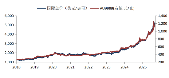 DY在线业务24小时平台，免费业务真的靠谱吗？