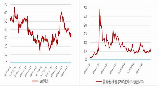 19年伦敦gdp_欧元区17年GDP增速创10年来最高 英国欧元区年率比差异加剧(3)