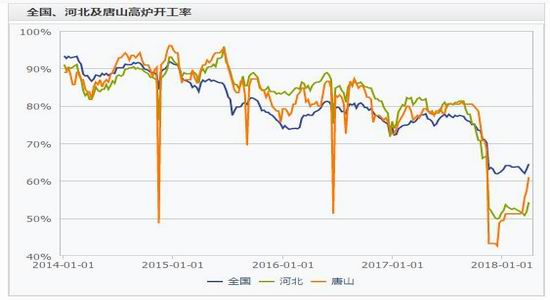 铜冠金源:铁矿有拐头迹象 盘中逢高布局空单