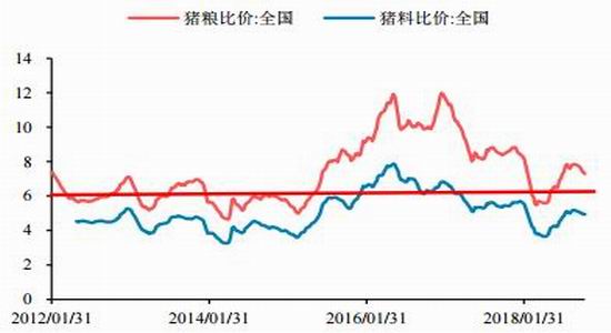 广金期货:豆粕期货剧烈震荡 期权波动率高位运行
