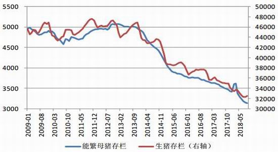 广金期货:豆粕期货剧烈震荡 期权波动率高位运行