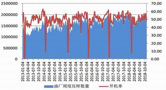 广金期货:豆粕期货剧烈震荡 期权波动率高位运行
