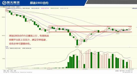 国PG电子- 百家乐- 彩票- 麻将糊了- PG电子试玩债期货交易手续费是多少?