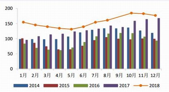 国都期货:丰产预期金豆难返 中美关系主导后市