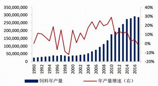 国都期货:丰产预期金豆难返 中美关系主导后市