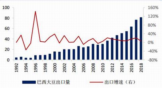 国都期货:丰产预期金豆难返 中美关系主导后市