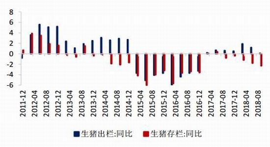 国都期货:丰产预期金豆难返 中美关系主导后市