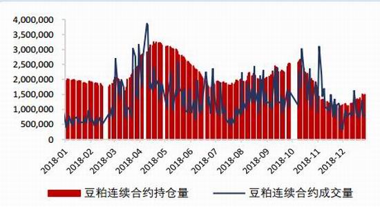 国都期货:丰产预期金豆难返 中美关系主导后市