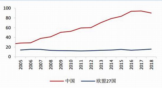 国都期货:丰产预期金豆难返 中美关系主导后市