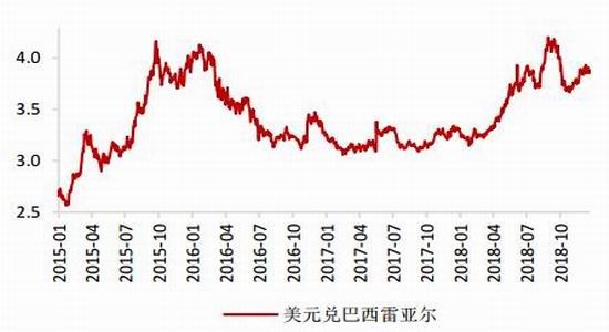 国都期货:丰产预期金豆难返 中美关系主导后市