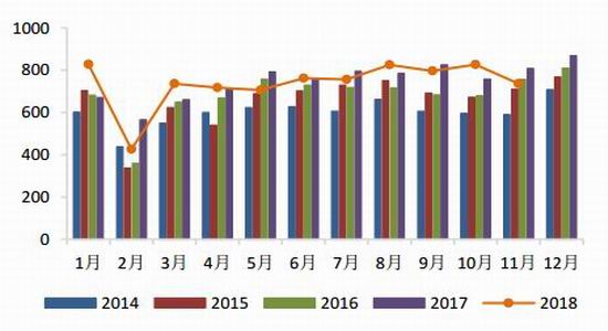 国都期货:丰产预期金豆难返 中美关系主导后市