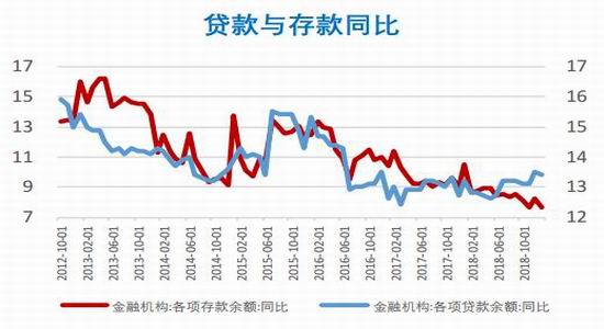 期货:宏观:谨慎解读数据与讲话 警惕杯弓蛇影|银