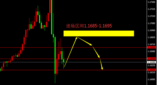 宗校立:摇曳的选举 将对美元指数有何影响