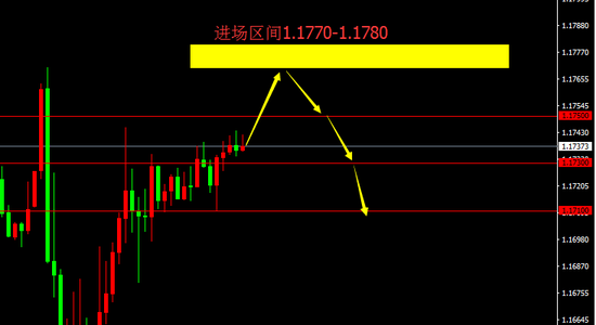 宗校立:汇市上演混乱格局 保持定力最为重要