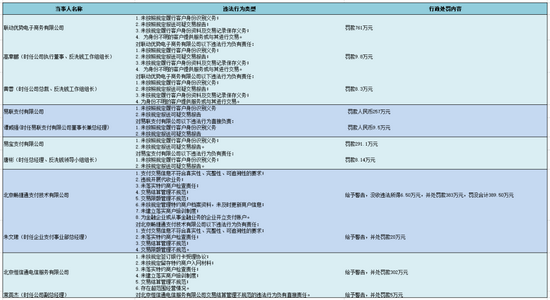 图源：新浪金融研究院制图