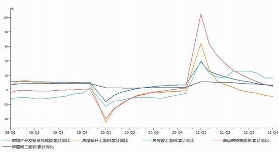 华联期货：PVC：供需或相对平衡 估值仍受政策扰动