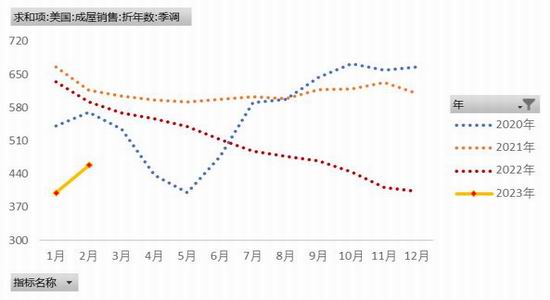 华安期货:关注产业需求 铜价高位震荡