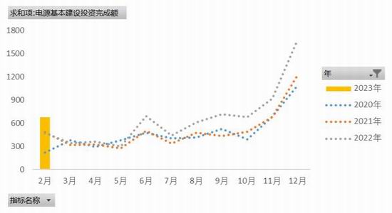 华安期货:关注产业需求 铜价高位震荡
