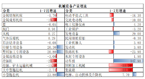 方正中期期货:热卷供需偏松 减产是条路