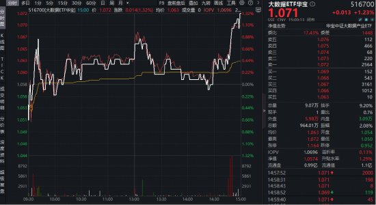 全网代涨抖音涨赞，最低价网站真的靠谱吗？