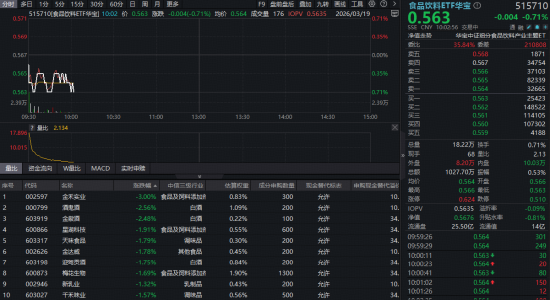 如何用便宜自助平台轻松提升dy点赞量？