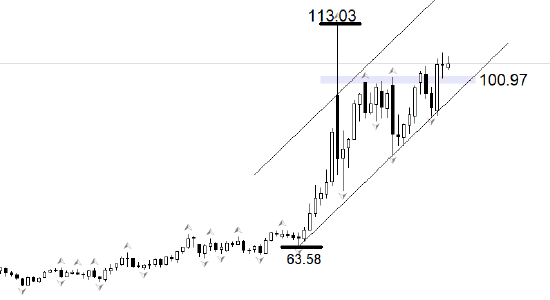 抖音自助平台下单，低价微信支付，你还在等什么？