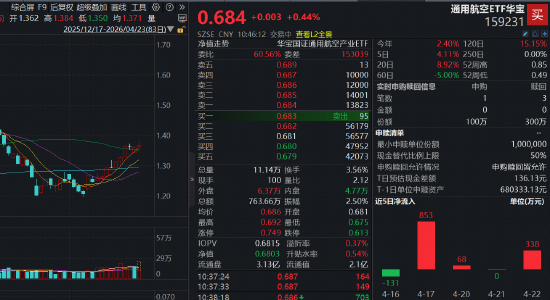 抖音点赞量24小时在线自助网址，真的存在吗？