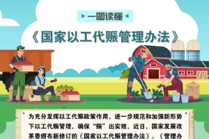 一图读懂丨国家发展改革委颁布实施新修订的《国家以工代赈管理办法》