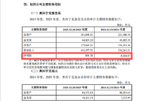 603271，重大资产重组
