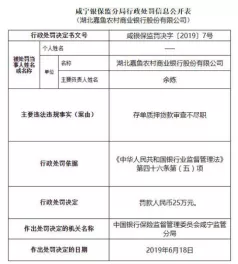 【金融法眼】高额贴息诱人存款、帮人贷款收1