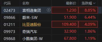 dy业务超低价，在线下单网站哪家强？