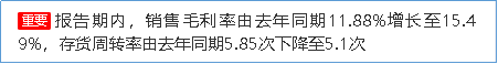 来源：2019年年度鹰眼预警