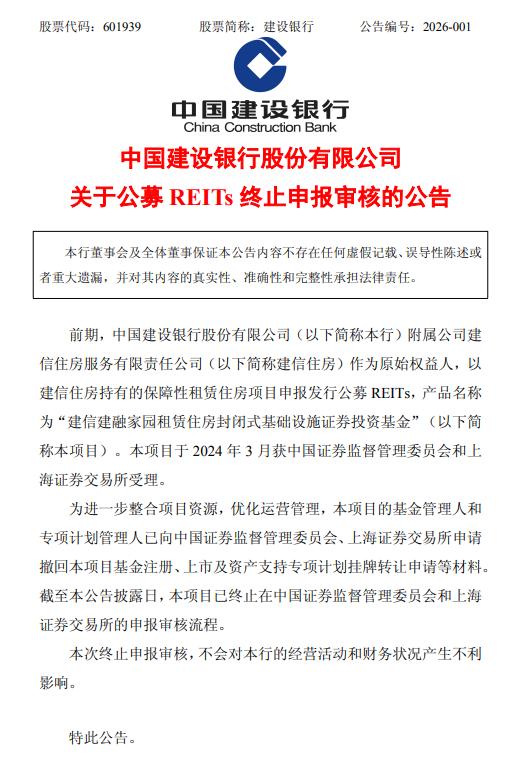 建设银行：公募REITs终止申报审核