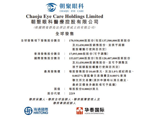 眼科黄金赛道添生力军 朝聚眼科今起招股 新浪财经 新浪网 眼科黄金赛道添生力军 朝聚眼科今起招股 新浪财经 新浪网