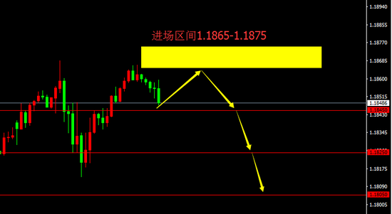 宗校立:新冠疫苗再传利好 美元为何不涨反跌