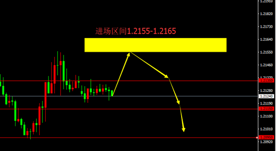 宗校立:美元想要改变现状 任重而道远