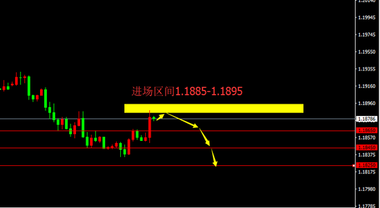 宗校立:美元踏出迷踪步 你得小心点应对