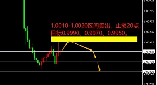 天富官方注册-天富西安电信宽带