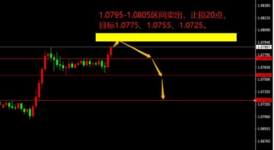 宗校立:进退维谷 美联储会做怎样抉择