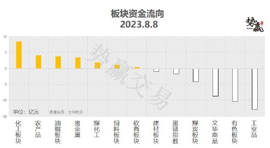 中粮势赢交易:螺纹急跌破位 趋势偏空