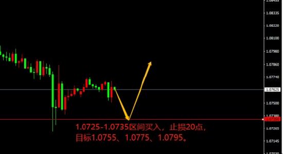 宗校立:非农爆出利好 很意外但又理所当然